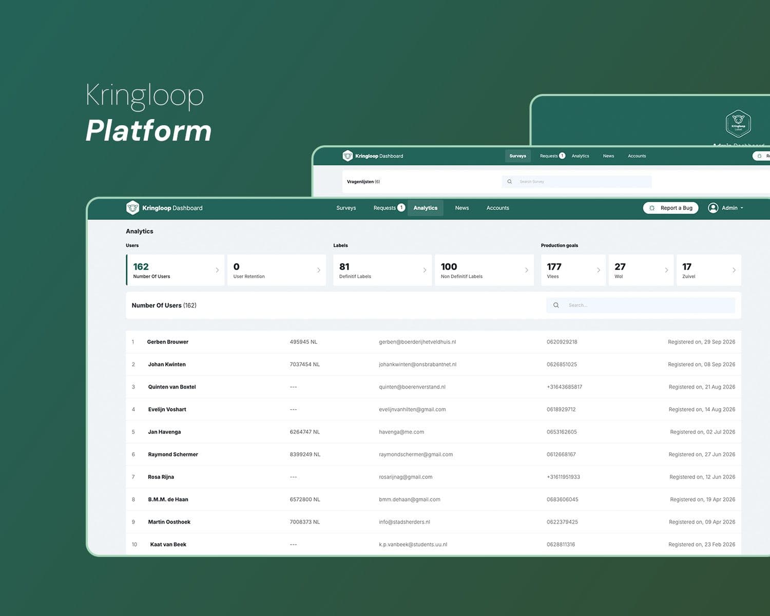 Kringloop Platform